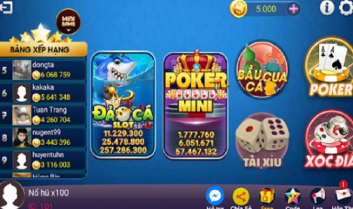 Phân loại các game nổ hũ 7club đổi thưởng phổ biến hiện nay.